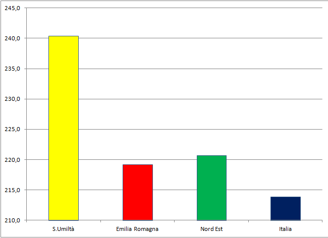 paint inglese reading 2024
